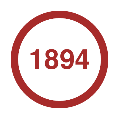 Milestones
