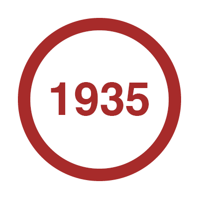 Milestones2