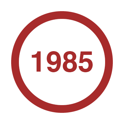 Milestones3