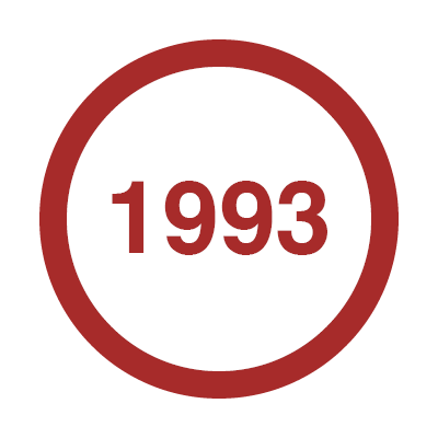 Milestones5