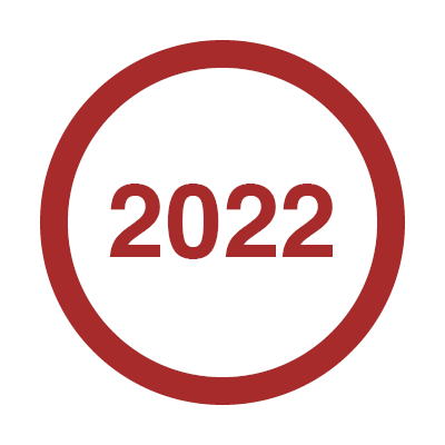 Milestones9