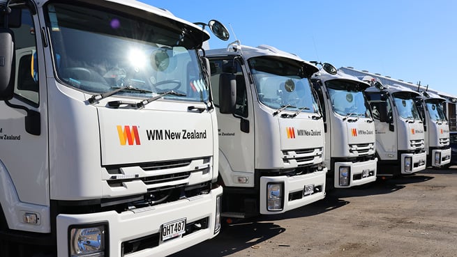 Our 2050 Goal for Carbon Neutrality