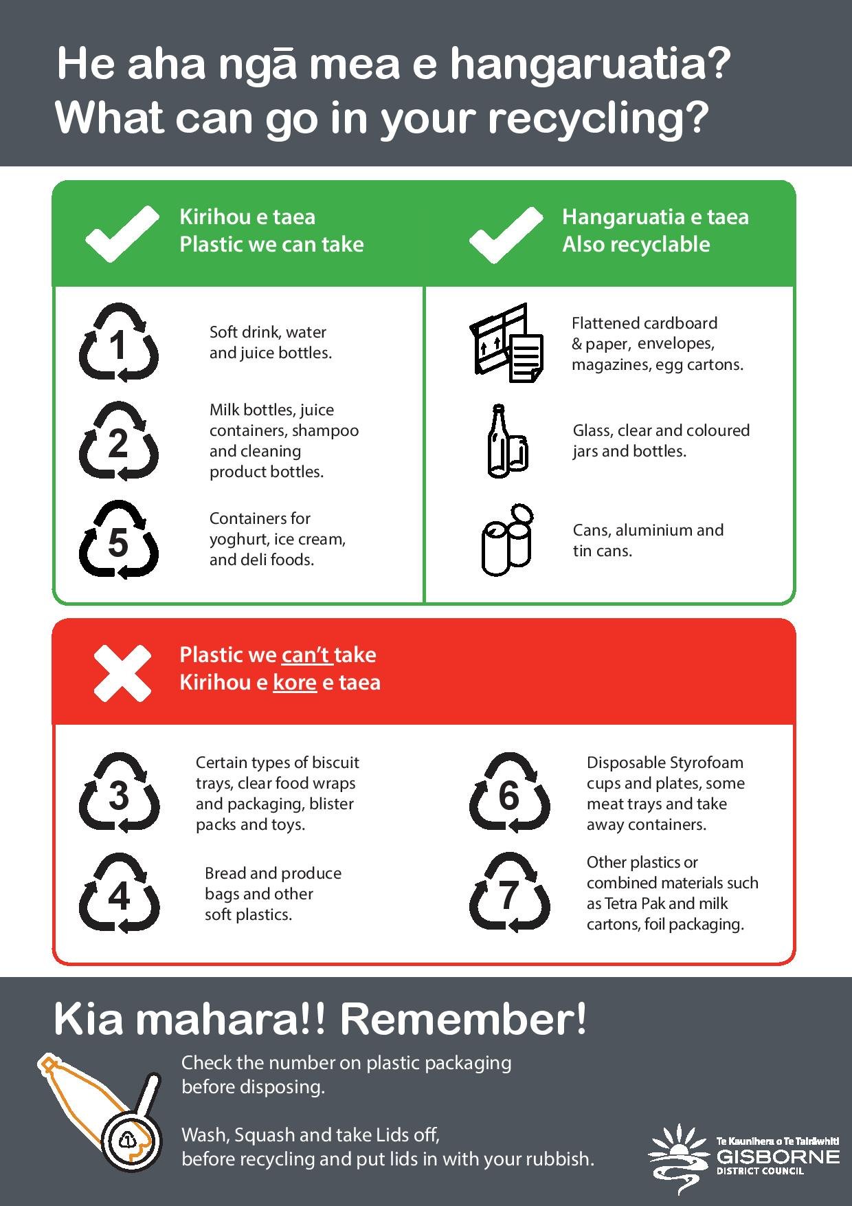 Gisborne Council_What can go in your recycling _2020-page-001