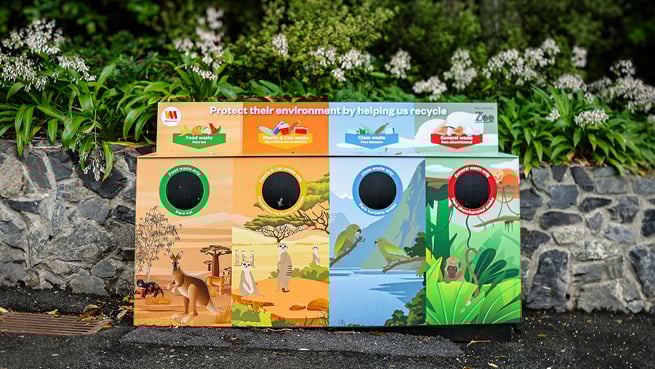 Taming the Trash at Te Nukuao Wellington Zoo