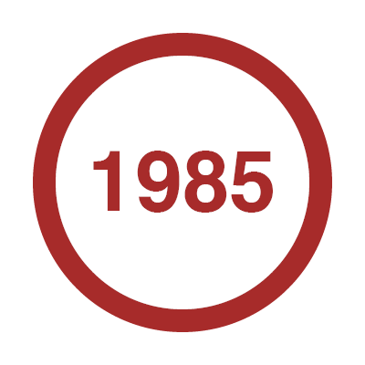 Milestones3