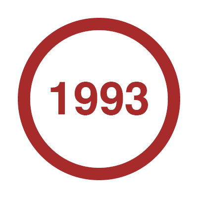 Milestones5