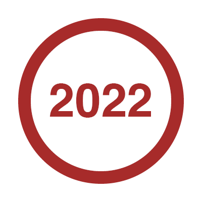 Milestones9